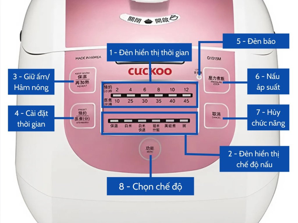 cac-che-do-nau-noi-com-dien.jpg (190 KB)