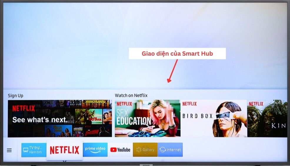 Giao diện của Smart Hub