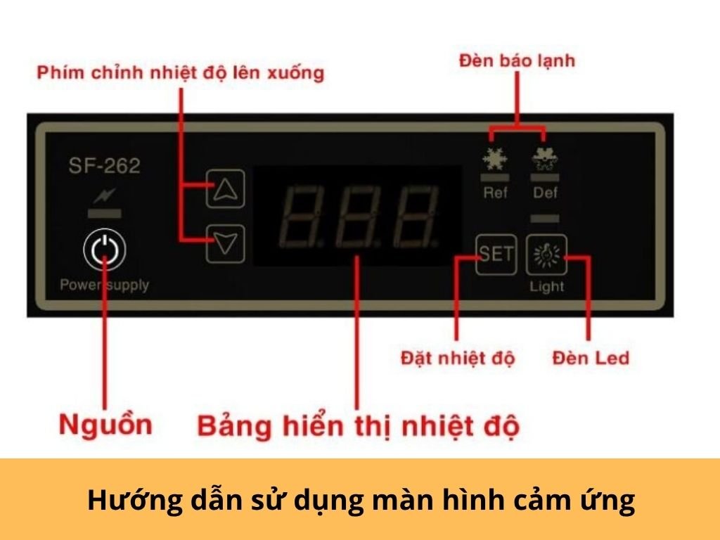 Hướng dẫn sử dụng màn hình cảm ứng